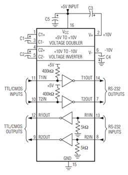 Schematic - Analog Devices / Maxim Integrated MAX232 Multi-Channel RS-232 Drivers/Receivers